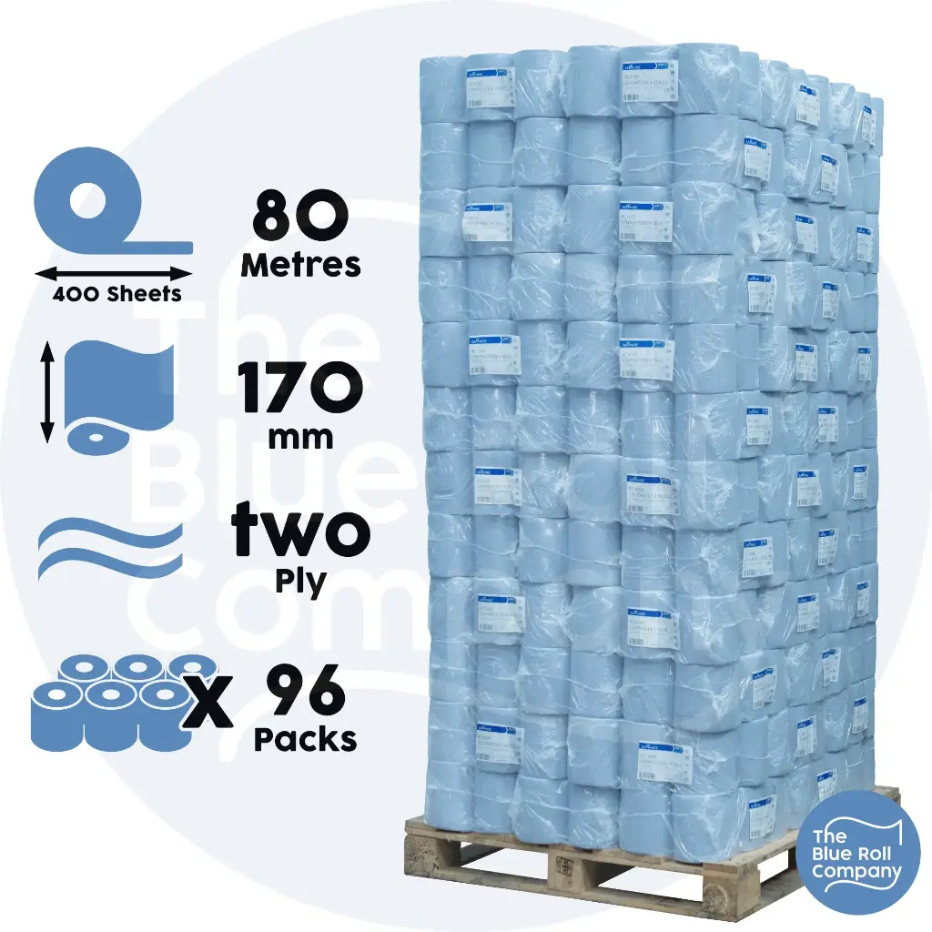 Blue Premium Centrefeed - 400 Sheet - Pallet