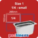 Potliner - Size 1