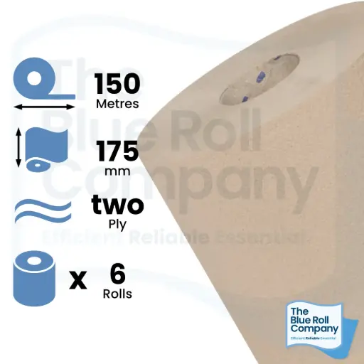Honest - Centrefeed Roll
