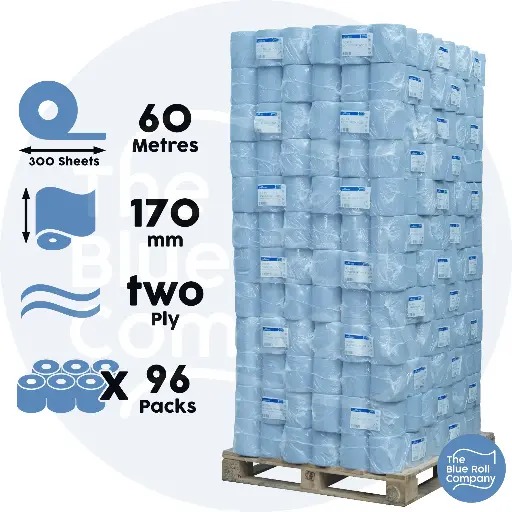 Blue Premium Centrefeed - 300 Sheet - Pallet